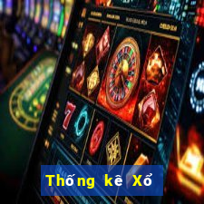 Thống kê Xổ Số kon tum ngày 13