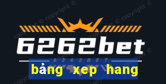 bảng xep hang vleague 2022