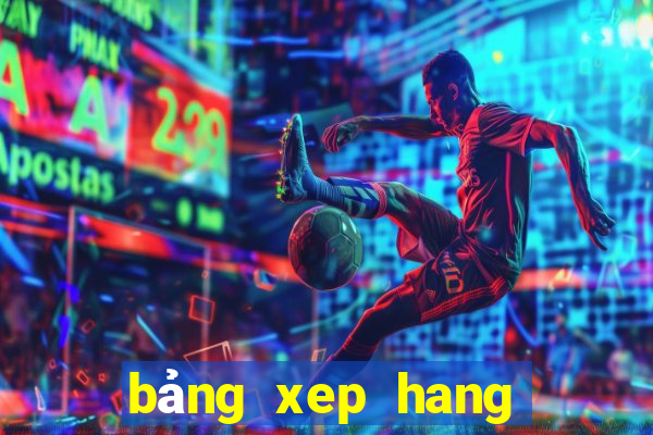 bảng xep hang vleague 2022