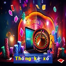 Thống kê xổ số Vĩnh Long thứ hai